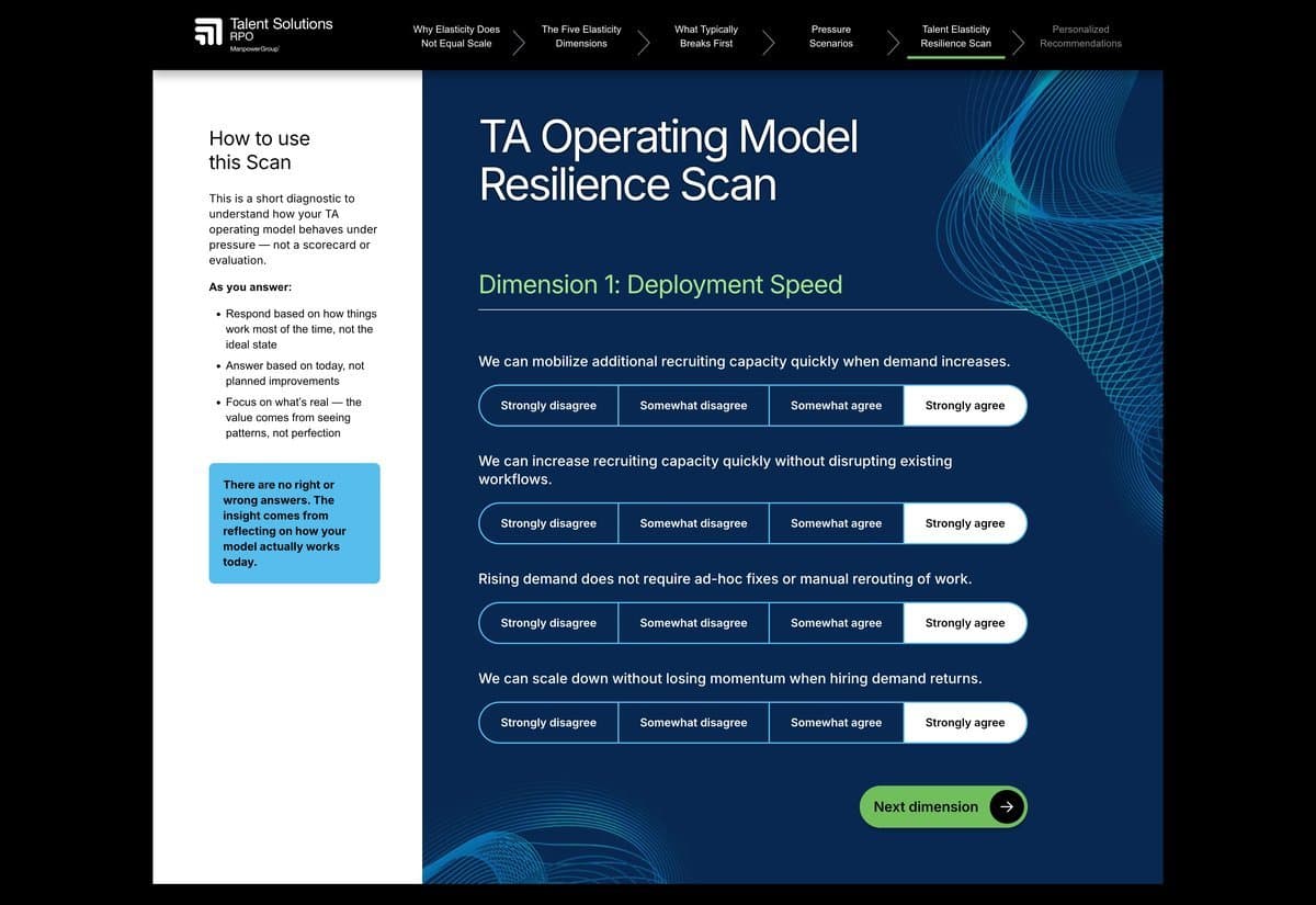 The Talent Elasticity Resilience Scan on manpowergroupusa.com